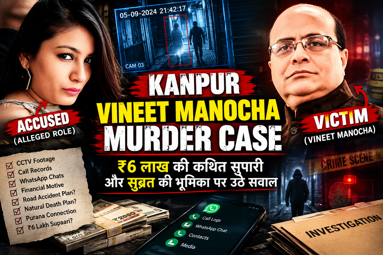 Kanpur Vineet Manocha Murder Case investigation and CCTV evidence