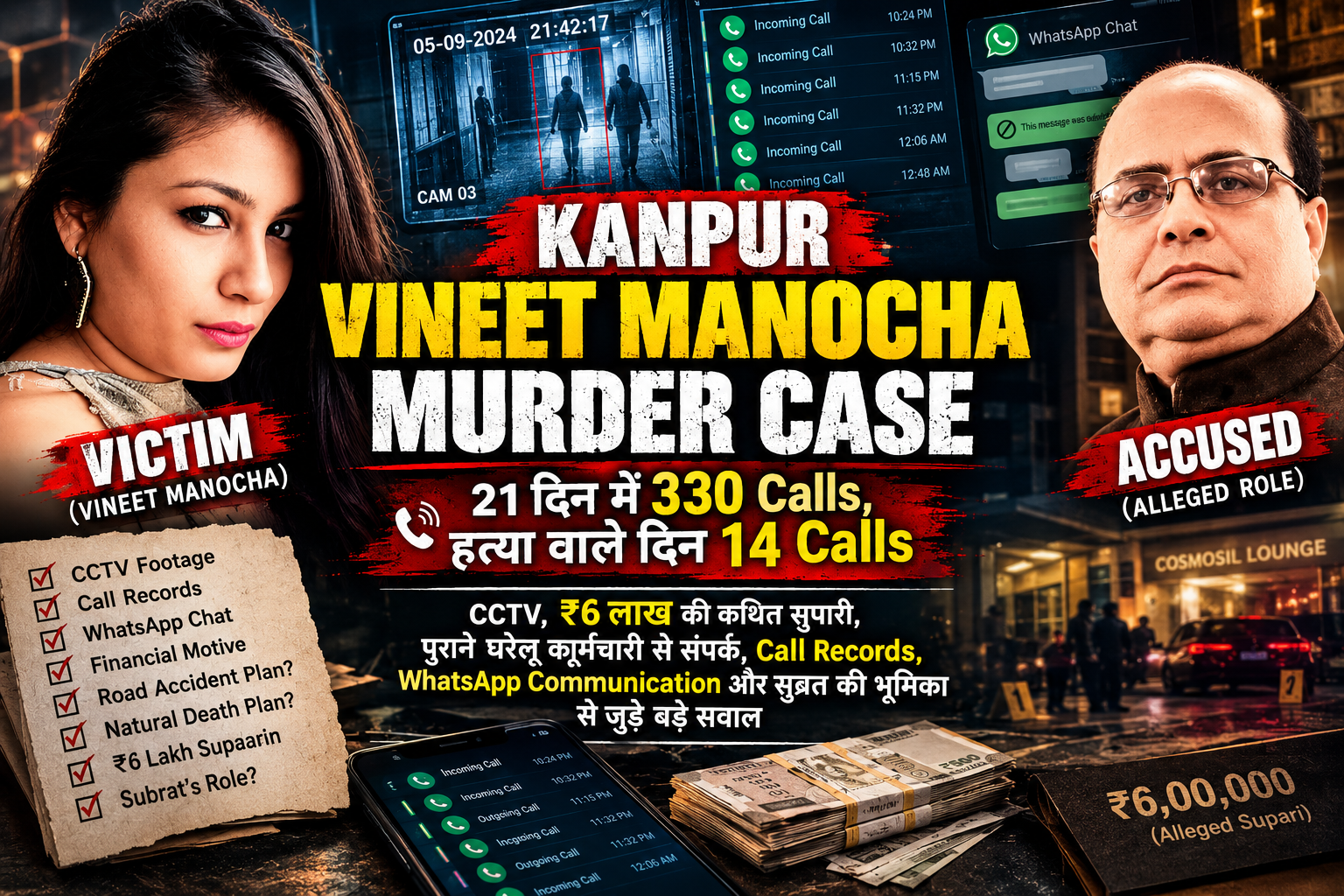 Kanpur Vineet Minocha Murder Case featuring 330 calls and 14 calls on murder day